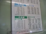 糸魚川駅～南小谷駅(23)